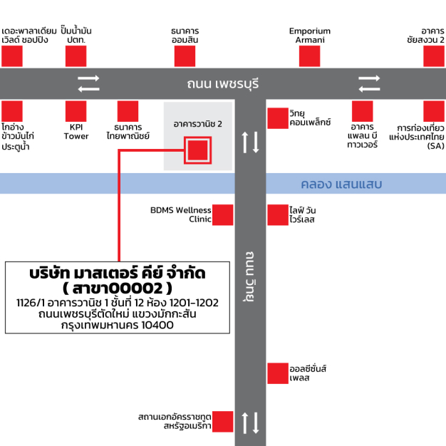 หางาน,สมัครงาน,งาน มาสเตอร์ คีย์