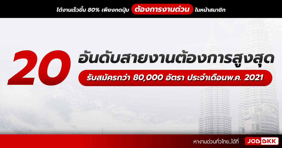 หางาน,สมัครงาน,งาน,20 อันดับสายงานต้องการสูงสุด รับสมัครกว่า 80,000 อัตรา ประจำเดือนพ.ค. 2021